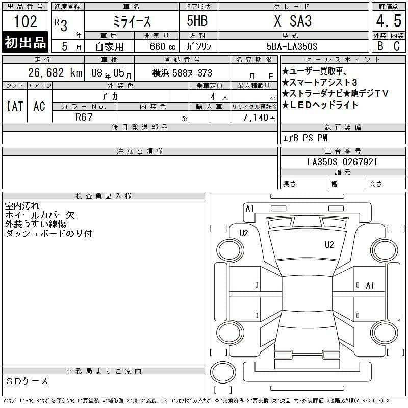 Daihatsu Mira ES XSA3 - Model 2021 10