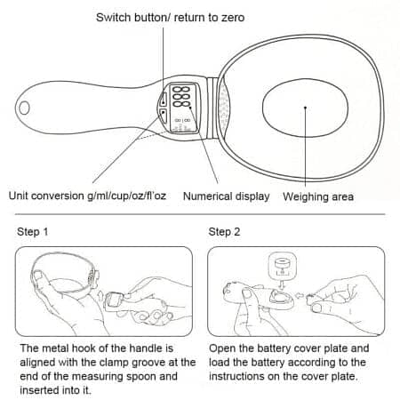 Electronic Measure Spoon for Pet Food / Weighing Cup / Digital Scale 6