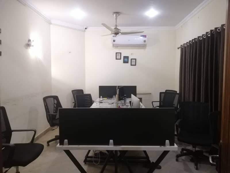 1 kanal beautiful uper portion for rent at the prime location of Johar town 1