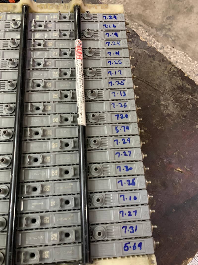 Hybrids batteries and ABS ,Toyota Prius , Aqua,Axio Hybrid battery. 6