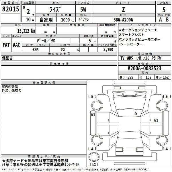 Toyota Raize 2020 14