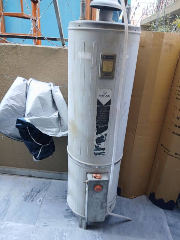 Nasgas Geyser For Sale At Best Price 0