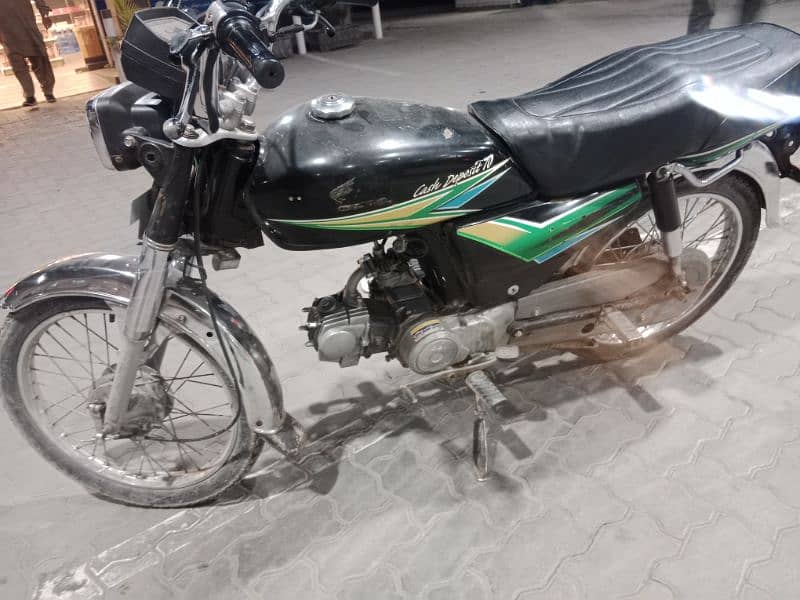 koi masla ni ha bike ma . . . koi Kam ni hona Wala 0