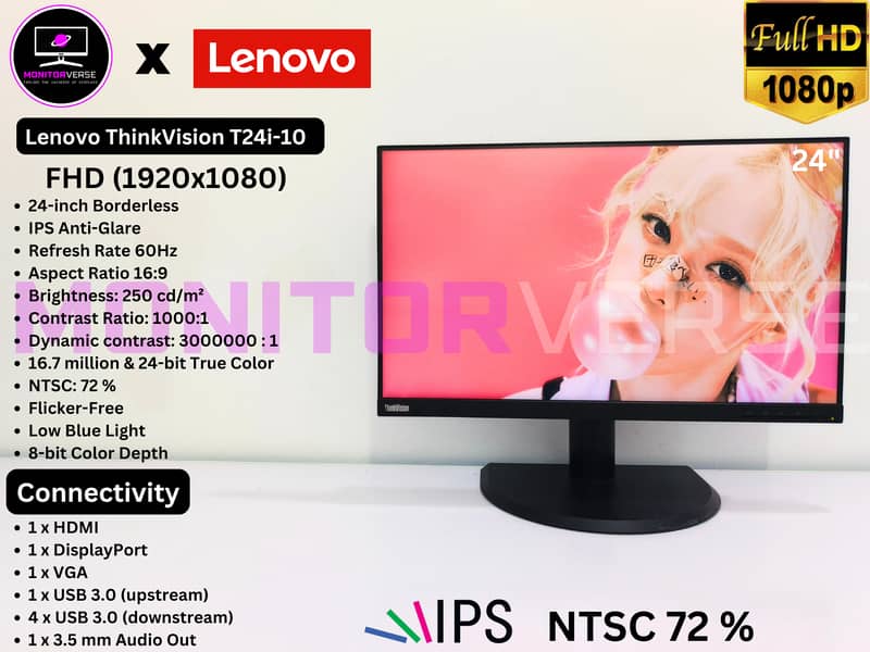 24inch IPS FHD 1080p 60hz Lenovo ThinkVision T24i10 Borderless Monitor 1