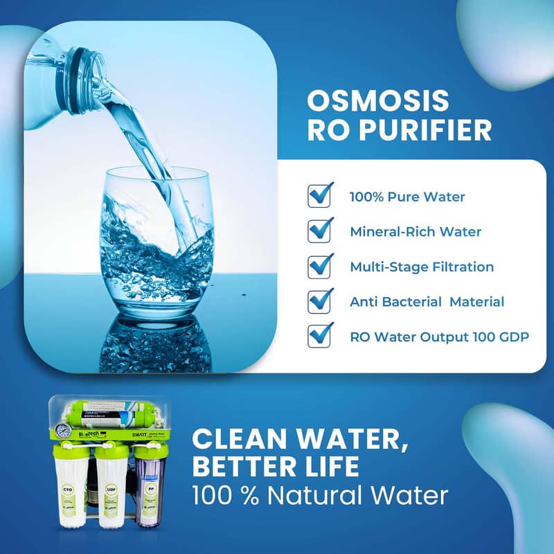 Premium RO Water Filter with 6-Month Guarantee – Lahore 1