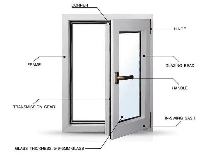 Aluminium & U PVC Doors , Windows & Glass Work 3