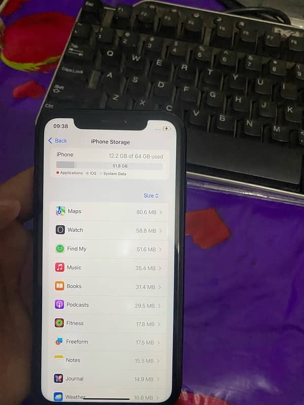 Iphone xr 64GB non PTA 10/9 condition  and battery  few 2days change 8