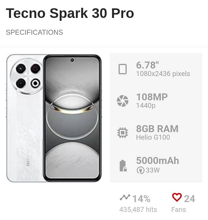 TECNO SPARK 30 Pro 3