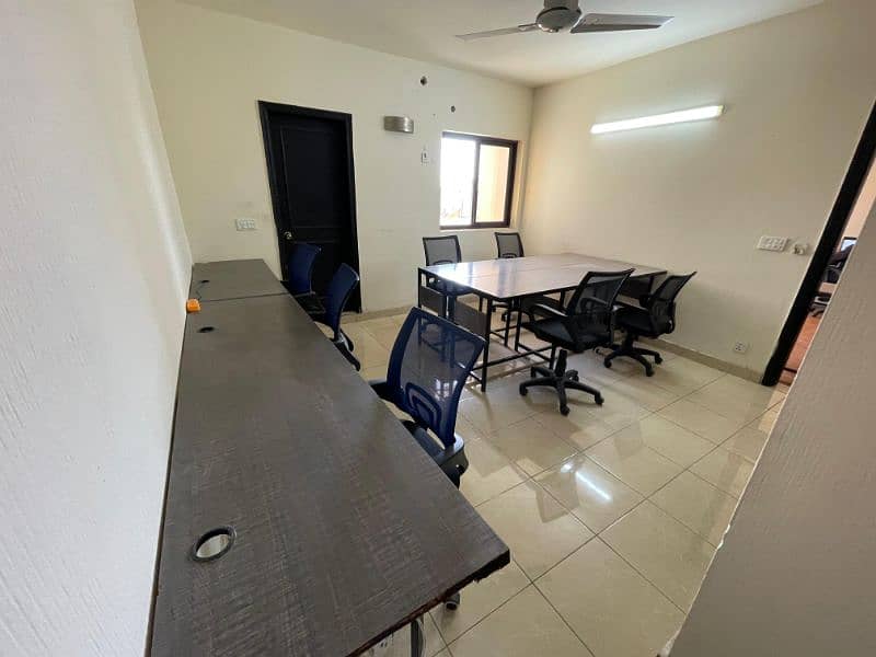 co-working space / shared office /shared seats / freelancers workspace 0