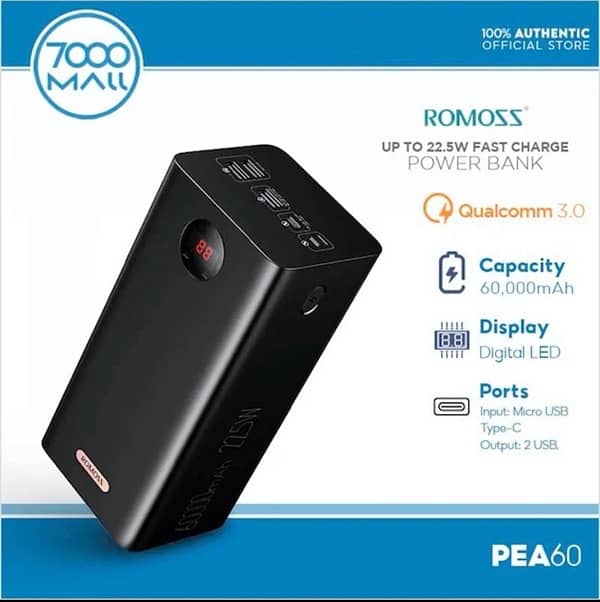 100% Original ROMOSS 60000mAh PEA60 Power Bank, 22.5W Max Quick Charge 0