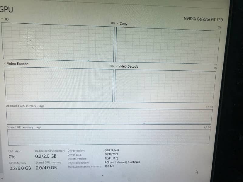 Gaming PC ( with or without ) graphics card 9