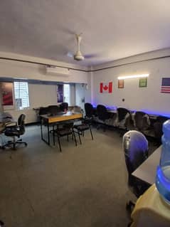 COMMERCIAL OFFICE 550 SQ FT FOR RENT IDEAL LOCATION