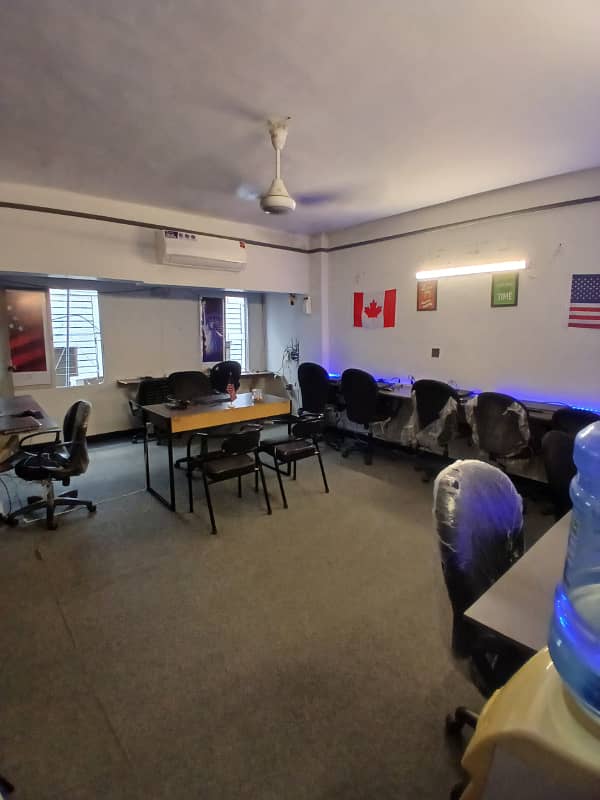 COMMERCIAL OFFICE 550 SQ FT FOR RENT IDEAL LOCATION 0