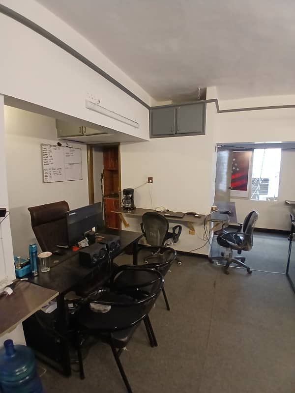 COMMERCIAL OFFICE 550 SQ FT FOR RENT IDEAL LOCATION 4