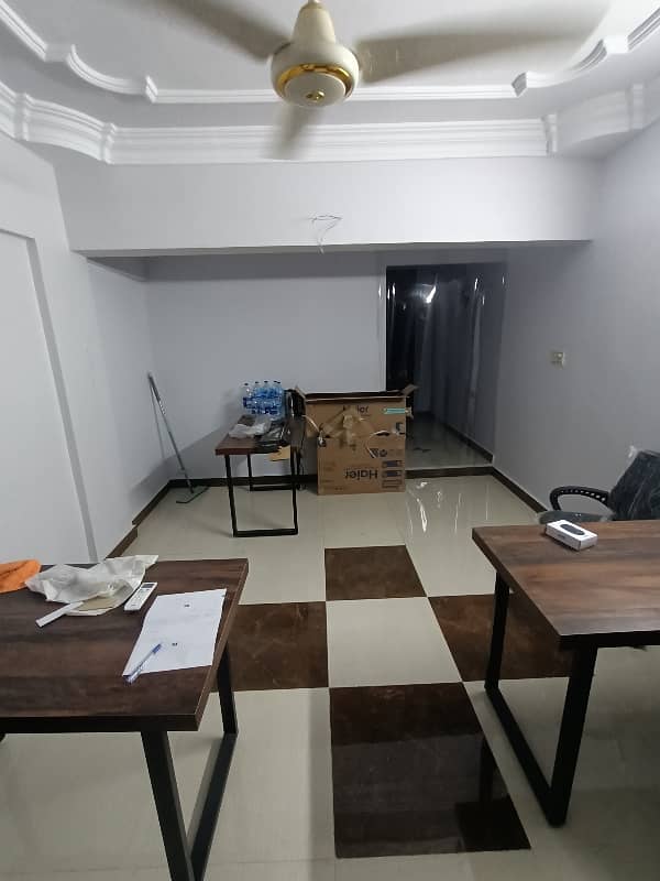 COMMERCIAL OFFICE 300SQ. FT FOR RENT IDEAL LOCATION UNIVERSITY ROAD 1