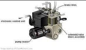 ABS - Anti lock breaking system Specialist | Repairing | Inspection 5