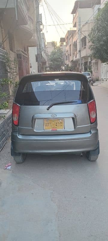 Hyundai Santro Club 2003 5