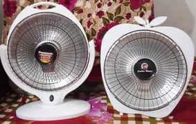 Electric Heaters