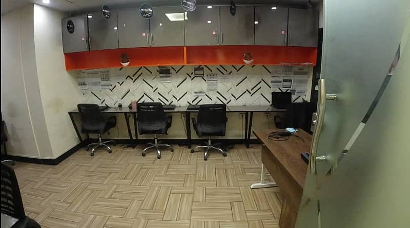 1100 Square Feet 2nd Floor Office Is Available For Rent On University Road Peshawar 7