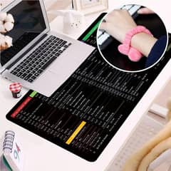 Shortcut Keyboard Mat Office Limited Offer