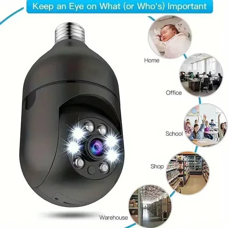 E27 Bulb Camera AI Human Motion Detect Full Color Night Vision Surveil 1