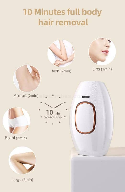 IPL Laser (Permanent laser Hair removal machine , (Imported) 5