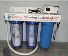 Water Filter