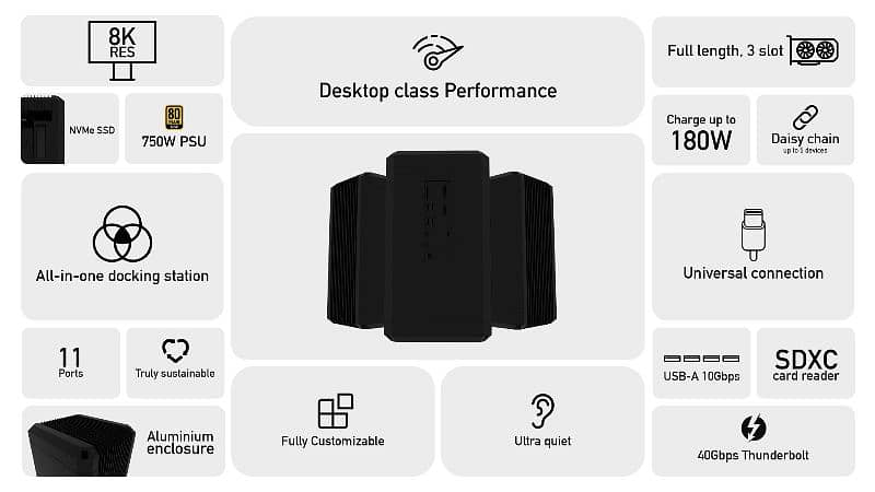 BlackBeast Pro all in one Docking Station 1