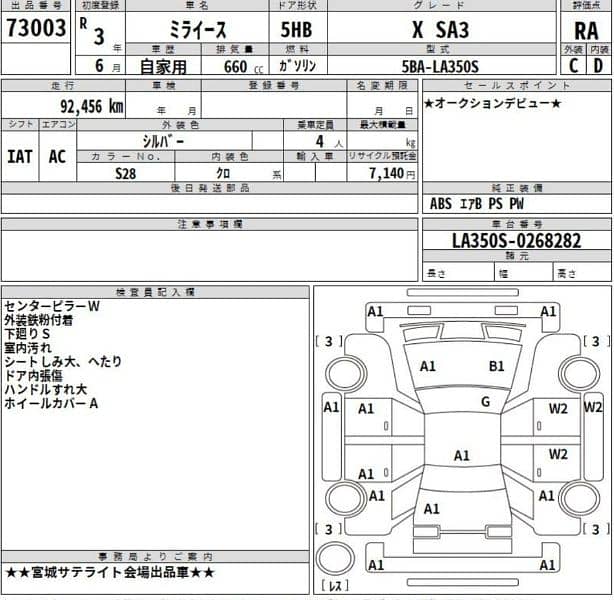 Daihatsu Mira 2021 8