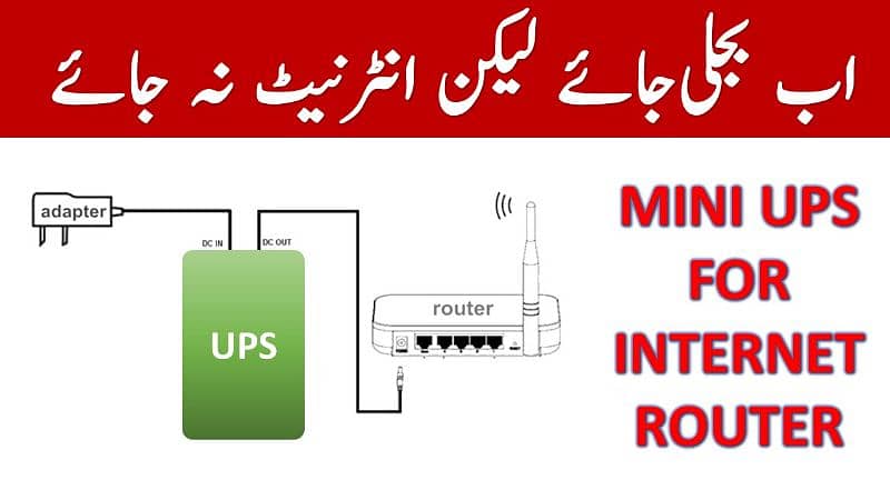 12V Router UPS Power Bank 8 Hour Backup Time 0