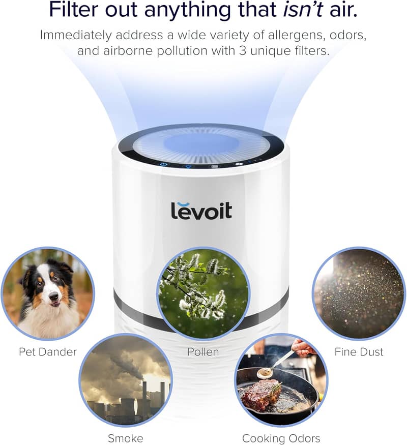 Levoit Air Purifier For Home & Office Quiet H13 True HEPA Filter 1