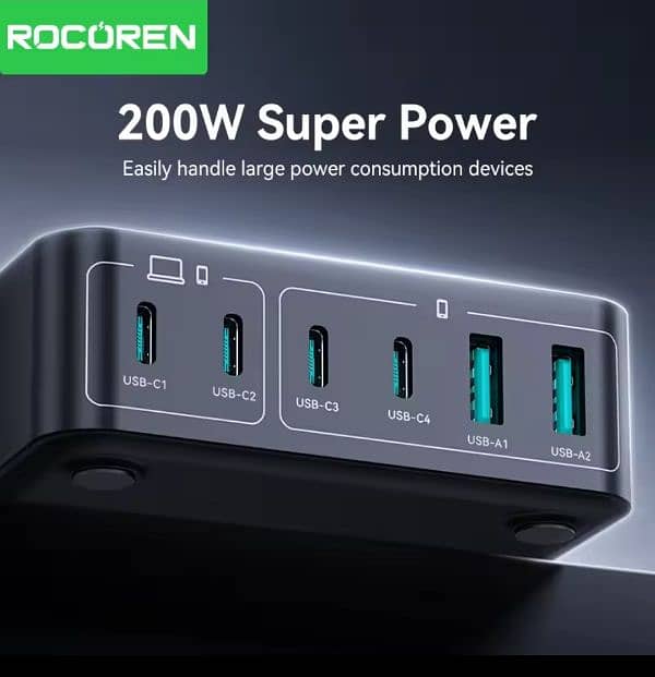 Rocoren 200W & 160W 6 ports GaN Fast Charger Desktop Charger Portable 2