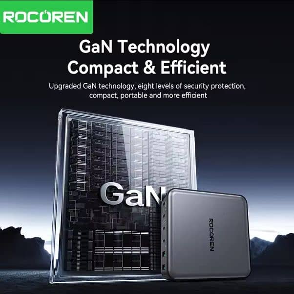 Rocoren 200W & 160W 6 ports GaN Fast Charger Desktop Charger Portable 6