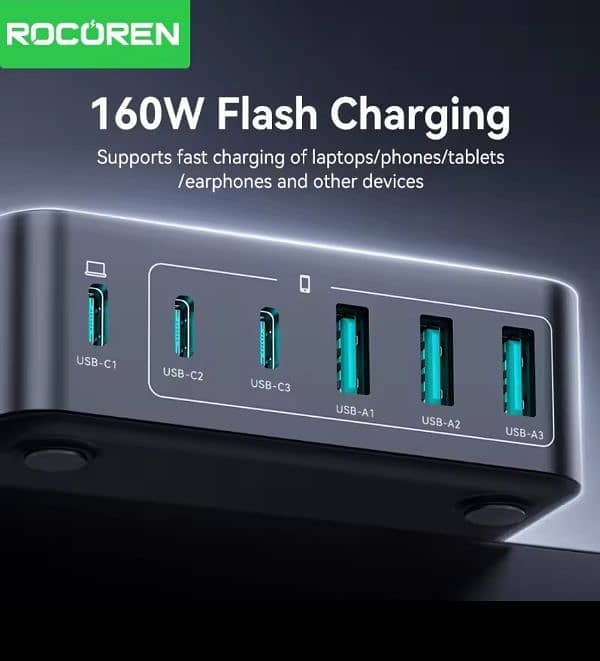 Rocoren 200W & 160W 6 ports GaN Fast Charger Desktop Charger Portable 10