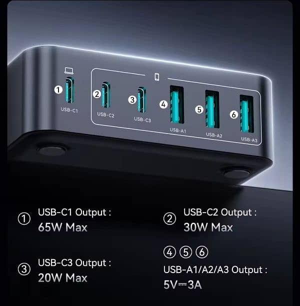 Rocoren 200W And 160W 6 ports GaN Fast Charger Desktop portabl Charger 6