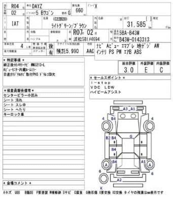 Nissan Dayz X package 2022 Model Total Geniune 1