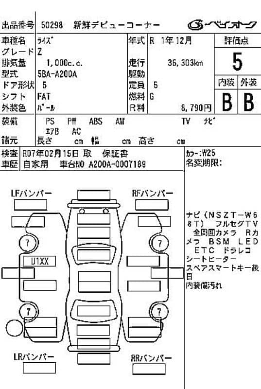 Toyota Raize Z Package 2019 Model Total Geniune 1