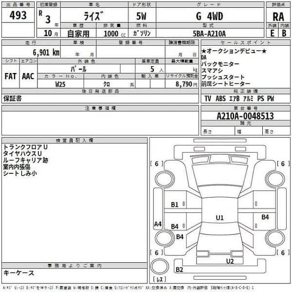 Toyota Raize G Package 4 WD 2021 Model 1