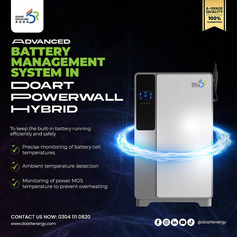 Doart 5kW Powerwall Hybrid Inverter with built-in Lithium-ion Battery 4