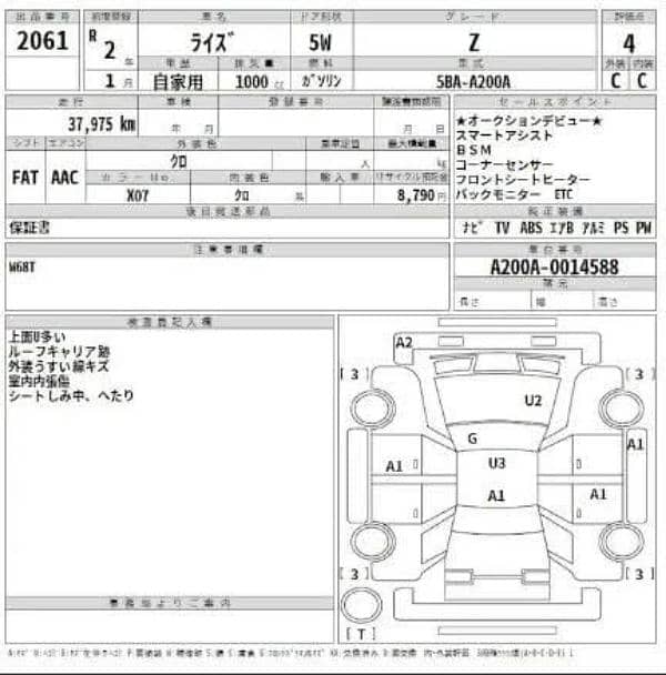 Toyota Raize Z Package 2020 Model 1