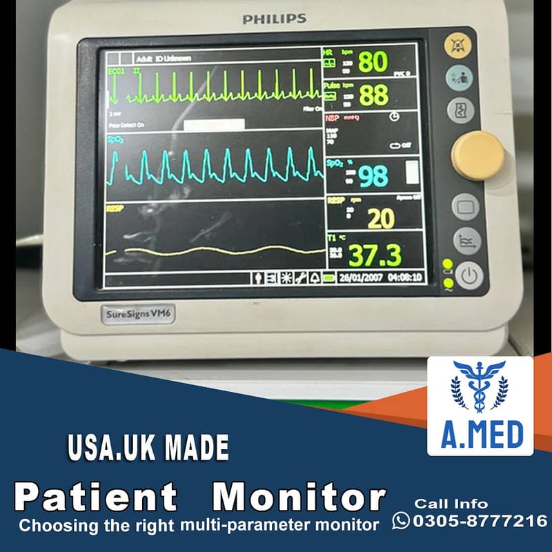 ICU Monitors /Cardiac Monitors In Pakistan for sale /Patient Monitor 6