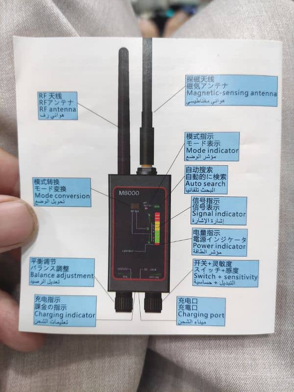 camera detector professional 7