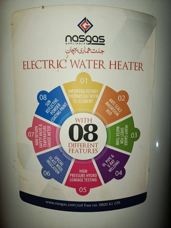 NASGAS ELECTRIC WATER Geyser 30 Gallon FOR SALE URGENT 1