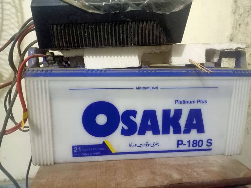 Osaka Battery 10/10 0