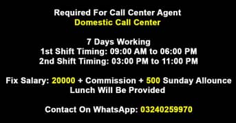 Required For Domastic  Call center representative