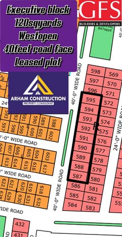 NORTH TOWN RESIDENCY PHASE 1 EXECUTIVE BLOCK 120syd leased plot