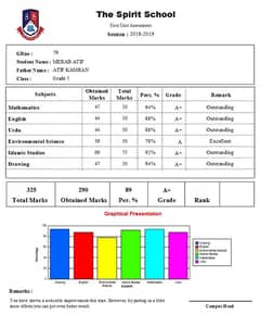 pos school software