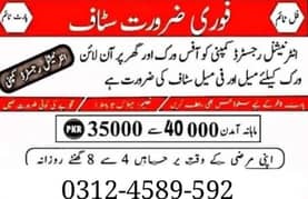 Jobs available for Males, females and students