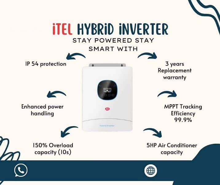 Itel 4kw & 6kw inverter Available 3