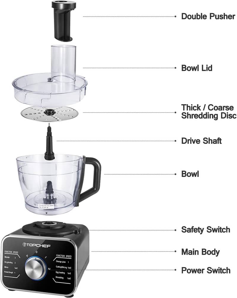 TOPCHEF 1100W Multifunctional Food Processor with 3.5L Bowl 9